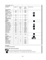 Preview for 143 page of Gorenje BP8990E Instructions For Use Manual