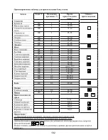 Preview for 184 page of Gorenje BP8990E Instructions For Use Manual