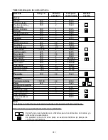 Preview for 213 page of Gorenje BP8990E Instructions For Use Manual