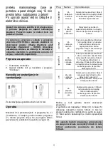 Предварительный просмотр 5 страницы Gorenje BPC2B Instruction Manual