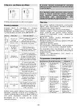 Предварительный просмотр 38 страницы Gorenje BPC2B Instruction Manual