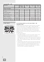 Preview for 28 page of Gorenje Classico BO73CLB Instructions For Use Manual