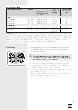 Preview for 29 page of Gorenje Classico BO73CLB Instructions For Use Manual