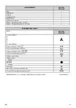 Preview for 12 page of Gorenje Classico K57CLB1 Instructions For Use Manual