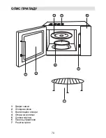 Preview for 70 page of Gorenje CMO-200 DGW Instruction Manuals