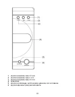 Preview for 93 page of Gorenje CMO-200 DGW Instruction Manuals