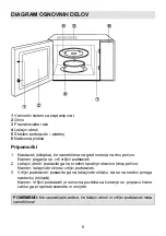 Preview for 8 page of Gorenje CMO 200 MW II Instruction Manual