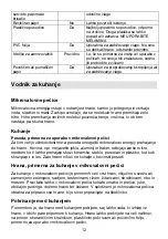 Preview for 12 page of Gorenje CMO 200 MW II Instruction Manual