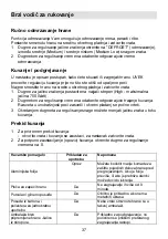 Preview for 37 page of Gorenje CMO 200 MW II Instruction Manual