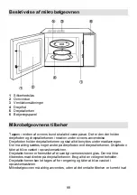 Preview for 88 page of Gorenje CMO 200 MW II Instruction Manual