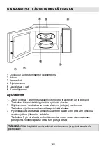 Preview for 122 page of Gorenje CMO 200 MW II Instruction Manual