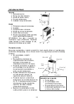 Preview for 20 page of Gorenje D 16M Installation And User Manual