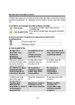 Preview for 143 page of Gorenje D 16M Installation And User Manual