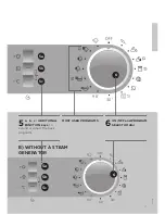 Предварительный просмотр 7 страницы Gorenje D744BJ Detailed Instructions