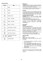 Предварительный просмотр 30 страницы Gorenje DKG 6415EX Instruction On Mounting And Use Manual