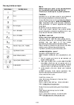 Предварительный просмотр 110 страницы Gorenje DKG 6415EX Instruction On Mounting And Use Manual