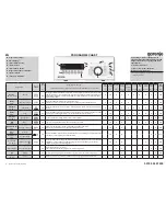 Preview for 25 page of Gorenje DT350 Instructions For Use Manual