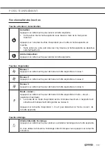 Preview for 19 page of Gorenje DVG 6565 Instructions For Use Manual