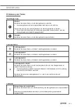 Preview for 31 page of Gorenje DVG 6565 Instructions For Use Manual