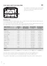 Предварительный просмотр 24 страницы Gorenje E6120SD Detailed Instructions For Use