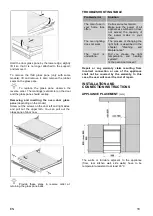 Предварительный просмотр 19 страницы Gorenje EC5321WC Detailed Instructions For Use