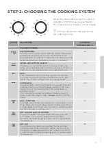 Предварительный просмотр 19 страницы Gorenje EC647A21XV Detailed Instructions For Use