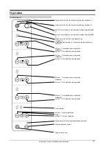 Предварительный просмотр 4 страницы Gorenje EC7968B Instructions For Use, Installation, And Connection