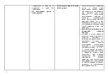 Preview for 5 page of Gorenje ECT 330 KR Operating And Maintenance Instructions Manual