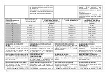 Preview for 12 page of Gorenje ECT 330 KR Operating And Maintenance Instructions Manual