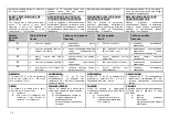 Preview for 16 page of Gorenje ECT 330 KR Operating And Maintenance Instructions Manual