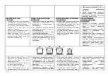 Preview for 19 page of Gorenje ECT 330 KR Operating And Maintenance Instructions Manual