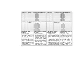 Preview for 9 page of Gorenje ECT 930 AC Manual