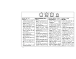 Preview for 13 page of Gorenje ECT 930 AC Manual