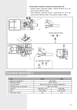 Preview for 30 page of Gorenje ECT310CSC Instructions For Use, Mounting And Connection