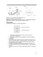 Preview for 25 page of Gorenje EFWH SERIES User Manual And Installation Instructions