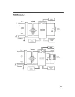 Preview for 67 page of Gorenje EFWH SERIES User Manual And Installation Instructions