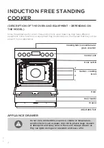 Предварительный просмотр 4 страницы Gorenje EI647A21W2 Detailed Instructions