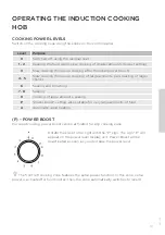 Preview for 19 page of Gorenje EI647A21W2 Detailed Instructions