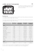 Предварительный просмотр 34 страницы Gorenje EI647A21W2 Detailed Instructions