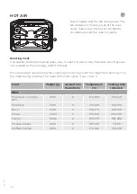 Preview for 44 page of Gorenje EI647A21W2 Detailed Instructions