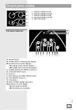 Preview for 3 page of Gorenje EIT 2600 P2 Manual