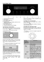 Предварительный просмотр 16 страницы Gorenje EITP6574XPD Detailed Instructions