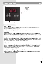 Предварительный просмотр 9 страницы Gorenje Essential EC 57320 AX Instructions For Use Manual