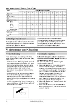 Preview for 7 page of Gorenje F 317 B Instructions For Use Manual