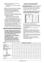 Preview for 6 page of Gorenje F4105W Manual