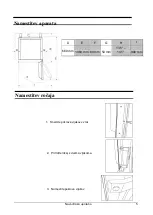 Preview for 140 page of Gorenje F4151CW Instructions For Use Manual