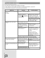 Preview for 26 page of Gorenje FH 21 BW Instructions For Use Manual