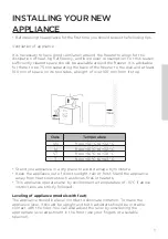 Preview for 11 page of Gorenje FH101AW Detailed Instructions For Use