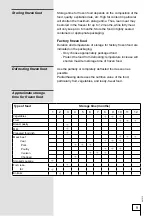 Preview for 9 page of Gorenje FH130W Instructions For Use Manual