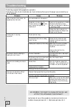 Preview for 12 page of Gorenje FH130W Instructions For Use Manual